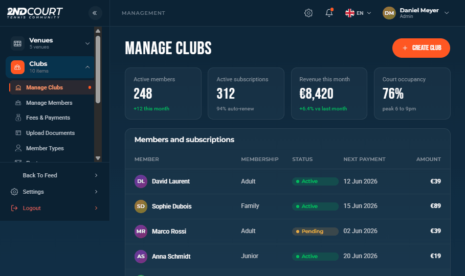 Run the club screen